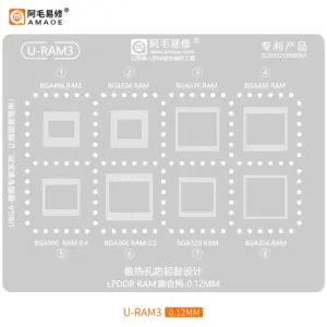 AMAOE STENCIL-U-RAM3