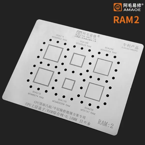 AMAOE RAM2 Stencil RAM