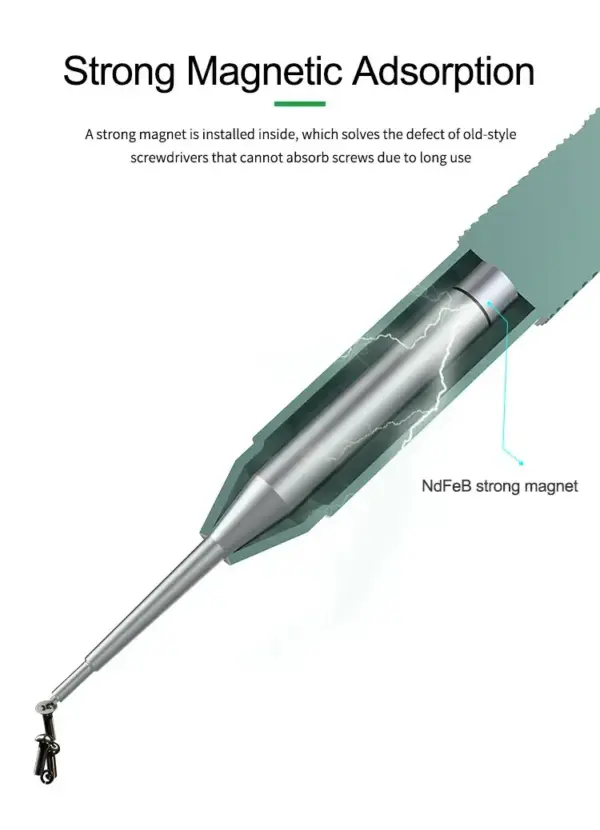 RELIFE RL-727 Y0.6 3D Screwdriver - Image 3