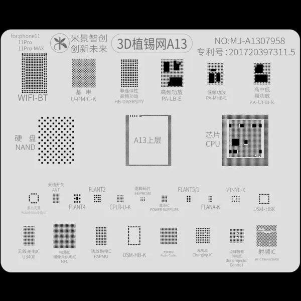 MIJING 3D Tin Planting IC Net for A13 Series