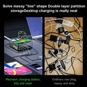 MECHANIC S-Power Gallium Nitride Super Fast Charging Socket Multi-port Chargers in One Intelligent Protection Socket - Image 5