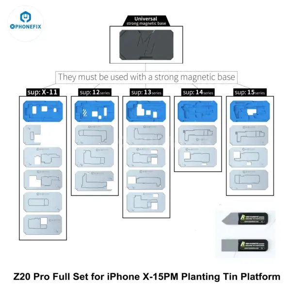 MiJing Z20 Pro 25in1 Magnetic Stencil Platform For iPhone X-16 PRO MAX Motherboard Middle Layer Reballing Soldering Tool Kit - Image 2