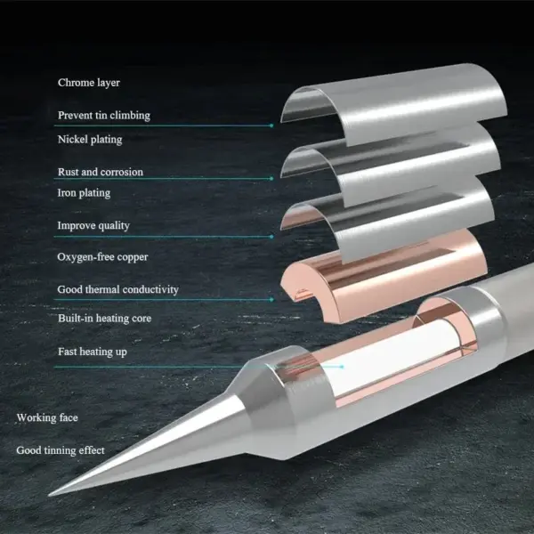 MECHANIC Original Precision Soldering Iron Tip C210 TI  Heating Up in 1s Pointed Tip Elbow Blade Soldering Iron Core - Image 5