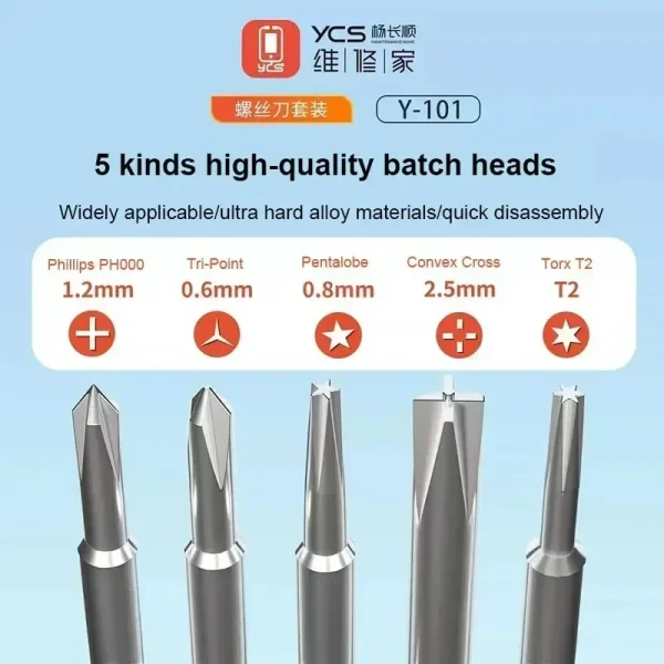YCS 2D SCREWDRIVER KIT 05 PCS - Image 3